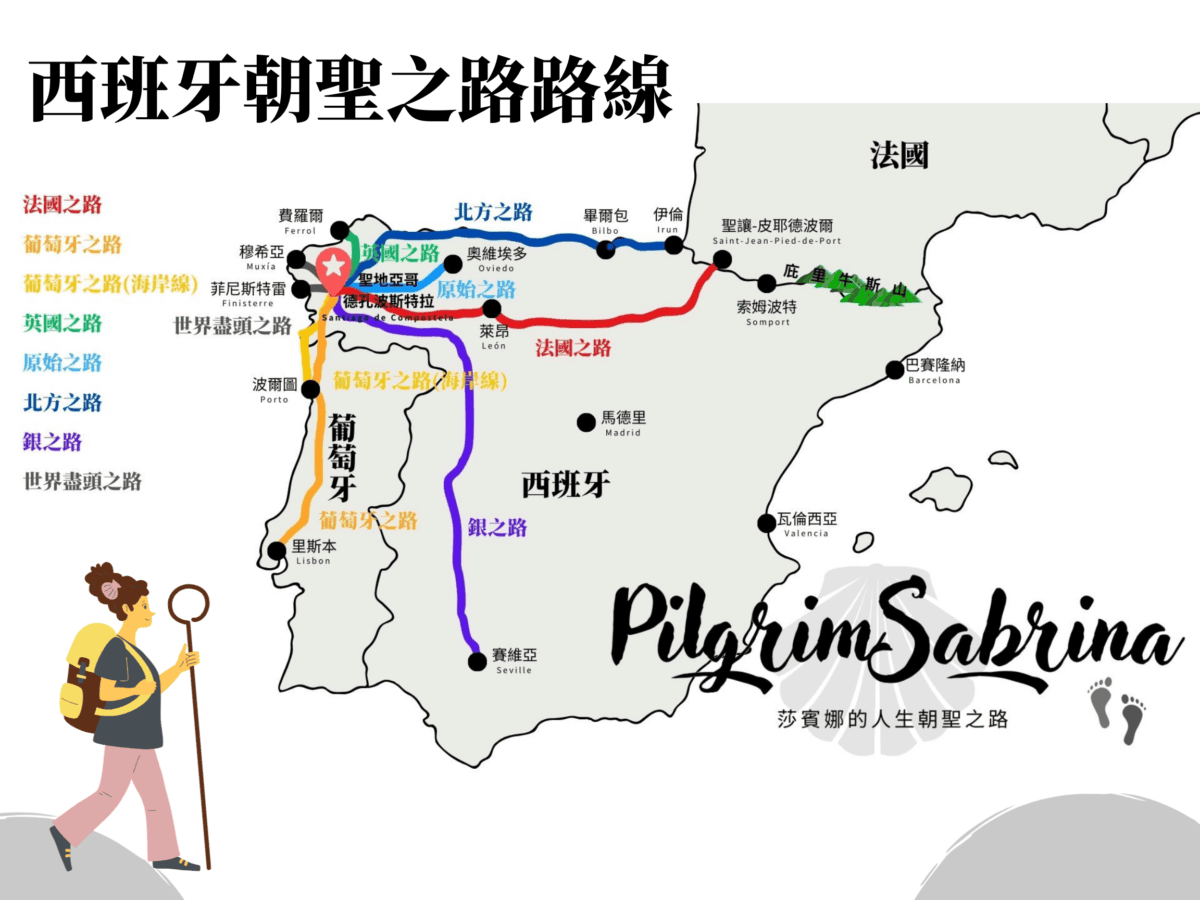 西班牙朝聖之路路線