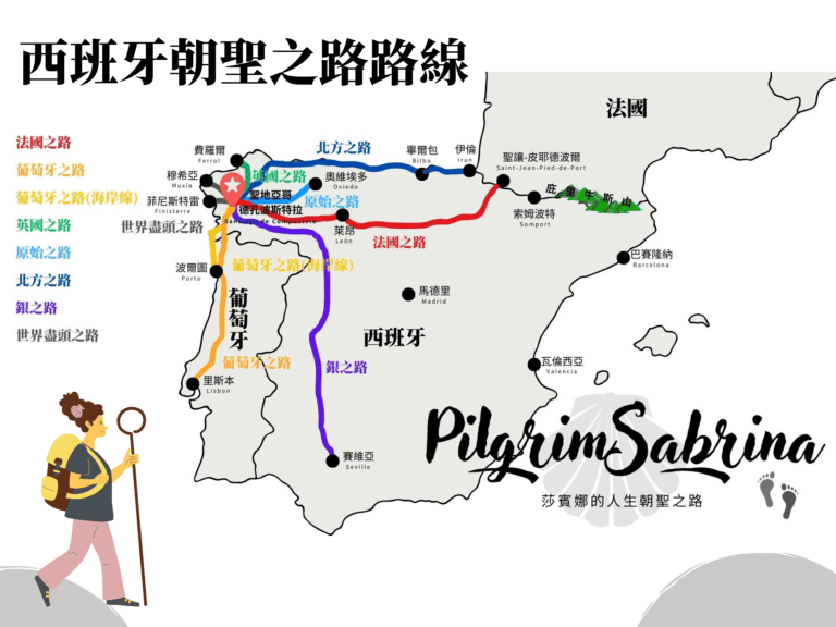 西班牙朝聖之路路線