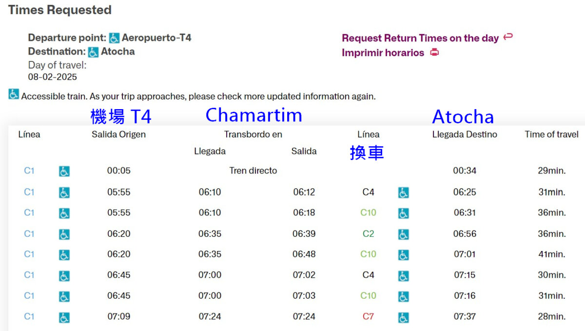 T4 到 Atocha Cercanías 車班