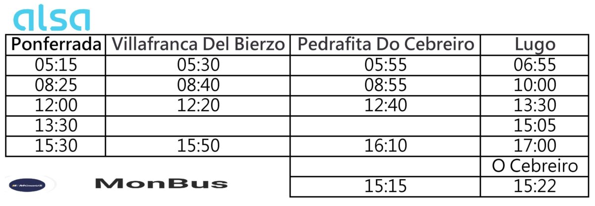 Villafranca Del Bierzo/O Cebreiro 開始法國之路