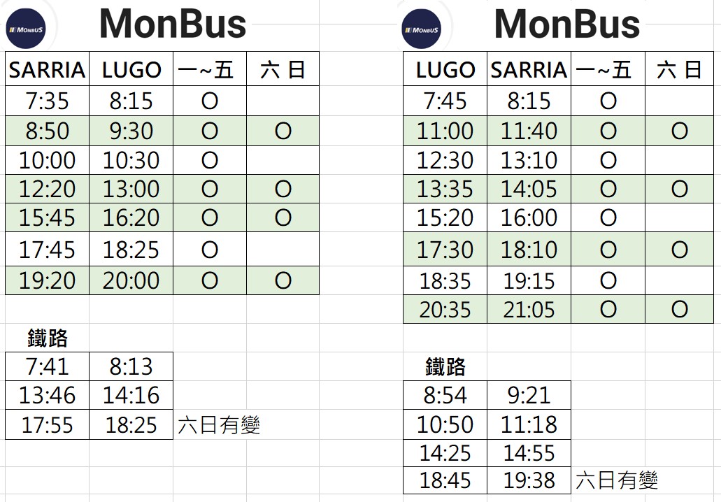 Sarria ⬄ Lugo ⬄ Portomarin