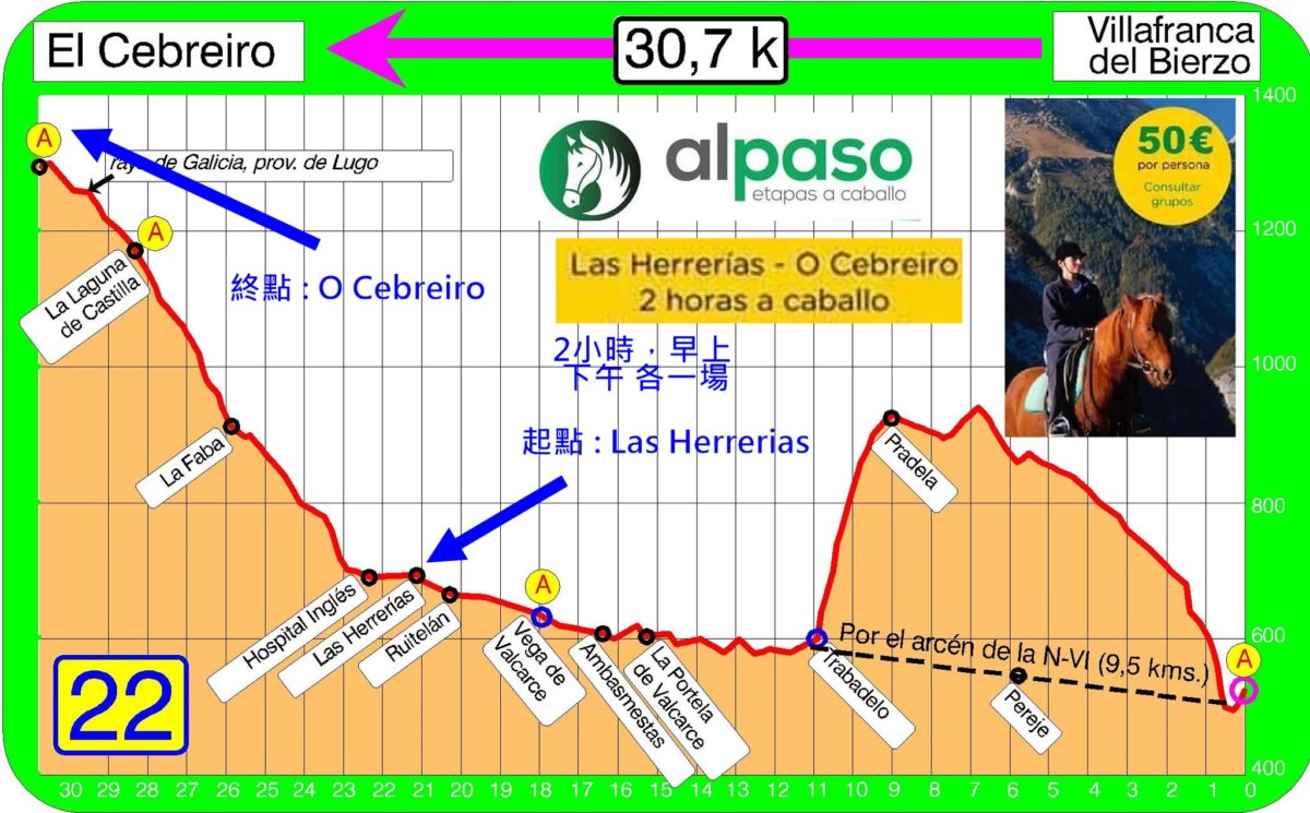O Cebreizo ⬄ Sarria ⬄ Santiago