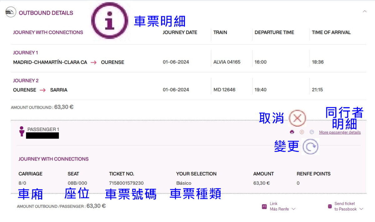 My Journey 我的行程  車票明細