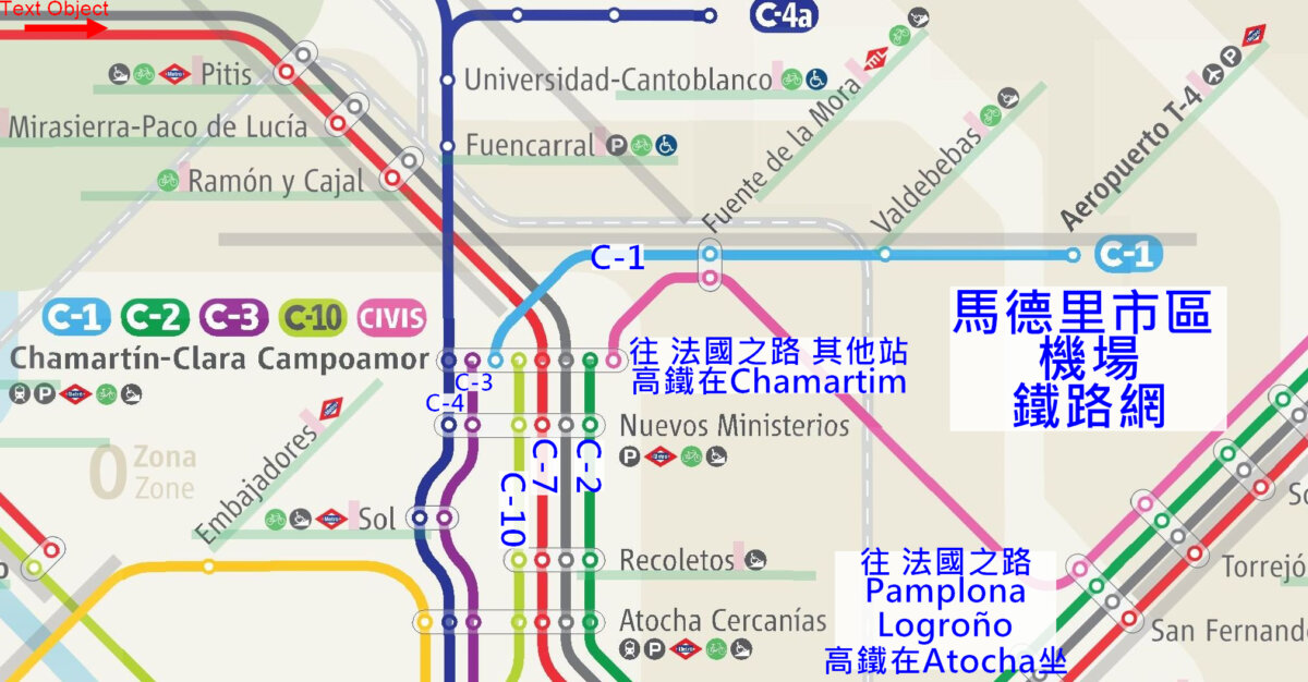 馬德里市區機場鐵路網