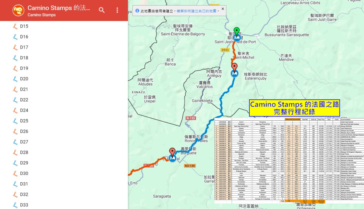 Camino Stamps 的法國之路紀錄