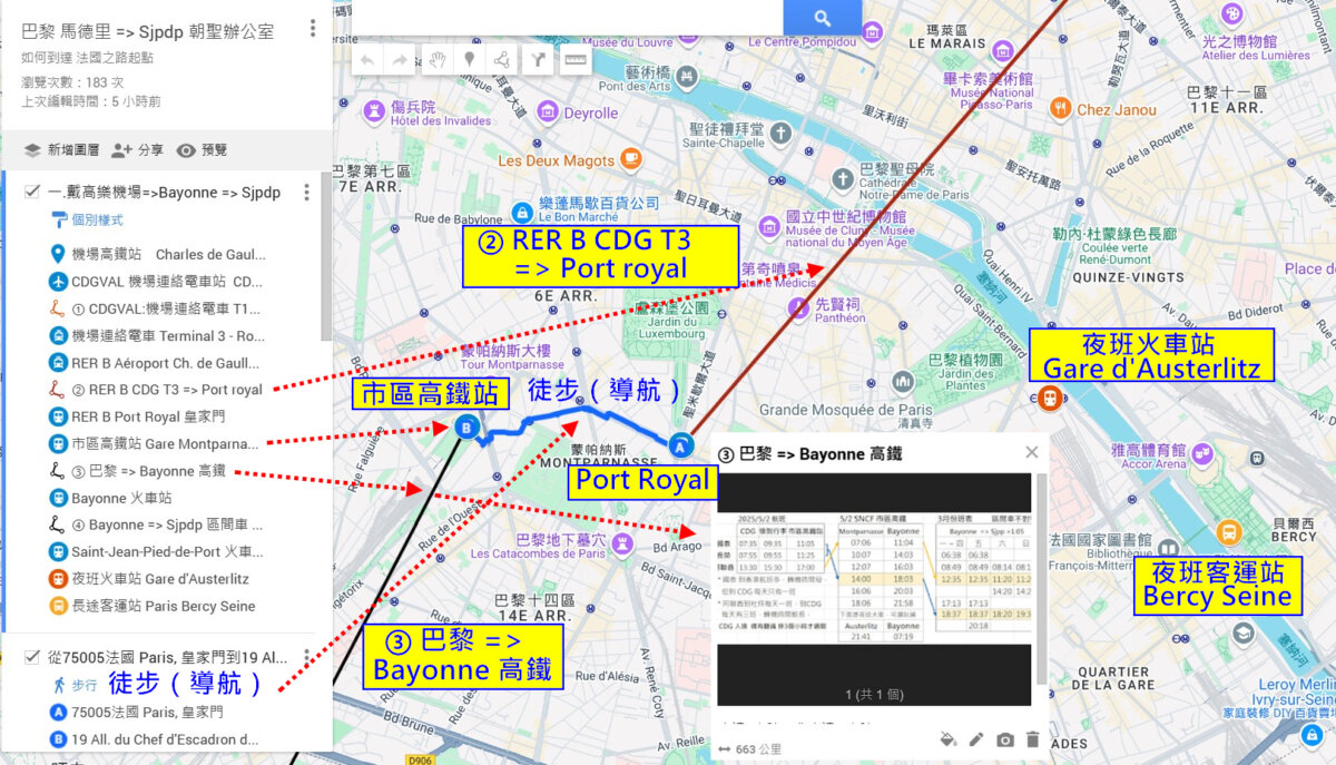 從巴黎或馬德里抵達法國之路起點朝聖辦公室