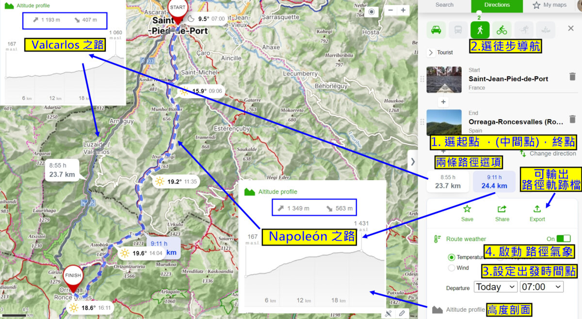 Directions 導航功能