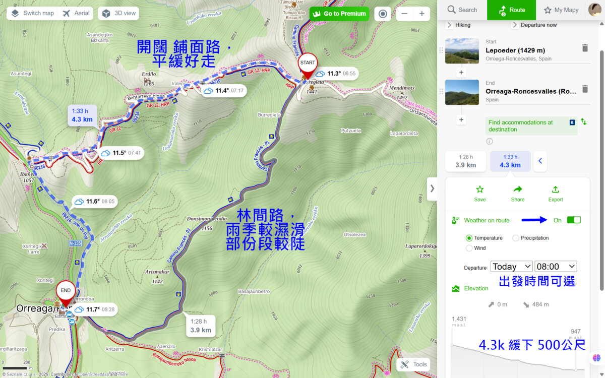 Directions 導航功能
